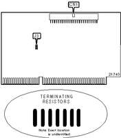 ADAPTEC, INC. &nbsp; AVA-1505AI